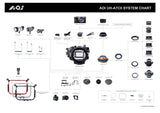 AOI Underwater Housing for SONY ILCE-7CII Camera